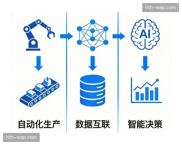 数字化运营平台开始全面接管信号，虚实融合进入自动化