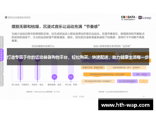 打造专属于你的运动装备购物平台，轻松购买、快速配送，助力健康生活每一步